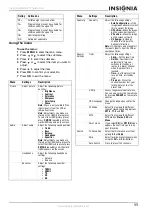 Preview for 13 page of Insignia NS-20LCD User Manual