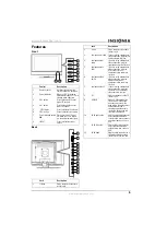 Предварительный просмотр 5 страницы Insignia NS-20WLCD User Manual