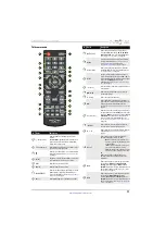 Preview for 15 page of Insignia NS-22E400NA14 (French) Manual De L'Utilisateur