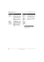 Preview for 74 page of Insignia NS-24D310MX17 User Manual