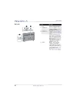 Предварительный просмотр 14 страницы Insignia NS-24D310NA17 User Manual