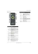 Предварительный просмотр 15 страницы Insignia NS-24D310NA17 User Manual