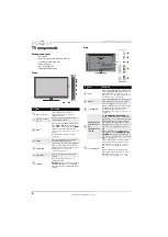 Предварительный просмотр 12 страницы Insignia NS-24E200NA14 User Manual