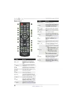 Предварительный просмотр 14 страницы Insignia NS-24E200NA14 User Manual