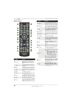 Предварительный просмотр 14 страницы Insignia NS-24E400NA14 User Manual