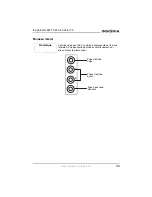 Preview for 34 page of Insignia NS-24FTV - 24" CRT TV User Manual