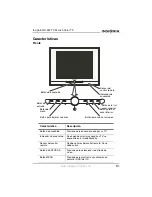 Preview for 62 page of Insignia NS-24FTV - 24" CRT TV User Manual