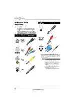 Preview for 14 page of Insignia NS-24LD100A13 (Spanish) Guía Del Usuario