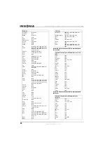 Preview for 64 page of Insignia NS-26L450A11 (French) Manual De L'Utilisateur