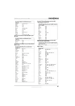 Preview for 65 page of Insignia NS-26L450A11 (French) Manual De L'Utilisateur