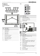 Preview for 4 page of Insignia NS-27FTV User Manual