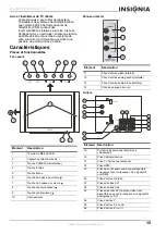 Preview for 16 page of Insignia NS-27FTV User Manual