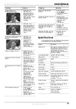 Предварительный просмотр 24 страницы Insignia NS-27FTV User Manual