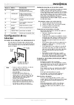 Предварительный просмотр 32 страницы Insignia NS-27FTV User Manual