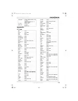 Preview for 19 page of Insignia NS-27LCD User Manual