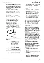 Предварительный просмотр 42 страницы Insignia NS-27RTV - 27" CRT TV User Manual