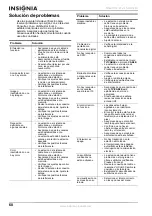 Preview for 61 page of Insignia NS-27RTV - 27" CRT TV User Manual