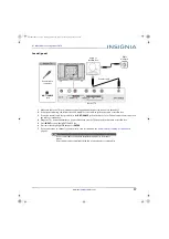 Предварительный просмотр 21 страницы Insignia NS-28D220NA16 User Manual