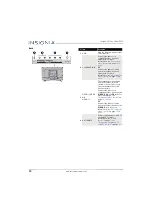 Preview for 15 page of Insignia NS-32D220NA16 User Manual