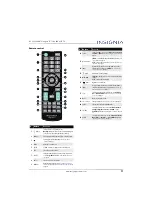 Preview for 16 page of Insignia NS-32D220NA16 User Manual