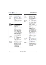 Preview for 71 page of Insignia NS-32D220NA16 User Manual