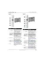 Предварительный просмотр 15 страницы Insignia NS-32D220NA18 User Manual