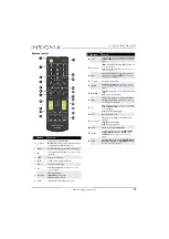 Предварительный просмотр 17 страницы Insignia NS-32D220NA18 User Manual