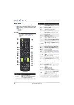 Предварительный просмотр 14 страницы Insignia NS-32D311MX17 User Manual