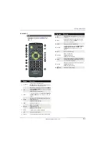 Предварительный просмотр 15 страницы Insignia NS-32D311MX17 User Manual