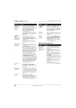 Preview for 72 page of Insignia NS-32D311MX17 User Manual