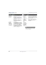 Preview for 74 page of Insignia NS-32D311MX17 User Manual