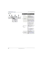 Preview for 15 page of Insignia NS-32D420NA16 User Manual