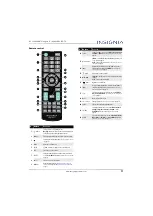 Preview for 16 page of Insignia NS-32D420NA16 User Manual