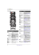 Предварительный просмотр 12 страницы Insignia NS-32E320A13 (French) Manual De L'Utilisateur