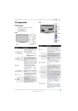 Preview for 13 page of Insignia NS-32E400NA14 User Manual