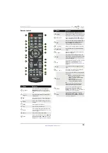 Preview for 15 page of Insignia NS-32E400NA14 User Manual