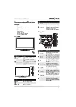 Предварительный просмотр 11 страницы Insignia NS-32E570A11 (Spanish) Guía Del Usuario