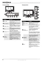 Preview for 12 page of Insignia NS-32E740A12 (French) Manual De L'Utilisateur