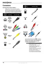 Preview for 14 page of Insignia NS-32E740A12 (French) Manual De L'Utilisateur