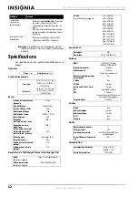 Preview for 56 page of Insignia NS-32E740A12 (French) Manual De L'Utilisateur