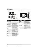 Preview for 12 page of Insignia NS-32L550A11 (French) Manual De L'Utilisateur