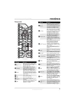 Preview for 13 page of Insignia NS-32L550A11 (French) Manual De L'Utilisateur