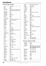 Предварительный просмотр 48 страницы Insignia NS-32LCD User Manual