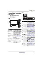 Предварительный просмотр 9 страницы Insignia NS-32LD120A13 User Manual