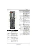 Preview for 15 page of Insignia NS-39D310NA15 User Manual