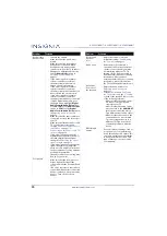 Preview for 70 page of Insignia NS-39D310NA17 User Manual