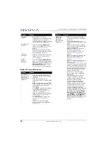 Preview for 72 page of Insignia NS-39D310NA17 User Manual