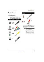 Preview for 13 page of Insignia NS-39L240A13 (Spanish) Manual Del Usuario