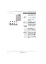 Предварительный просмотр 14 страницы Insignia NS-40D40SNA14 (Spanish) Guías Del Usuario Manual