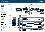 Preview for 1 page of Insignia NS-40D420MX16 Quick Setup Manual